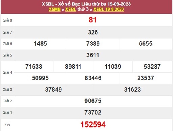 Phân tích XSBL 26/9/2023​​​​​​​​​​​​​​​​​​​​​​​​​​​​​​​​​​​​​​​​​​ chốt loto số đẹp cùng cao thủ 