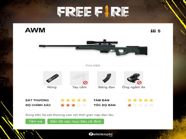 AWM - Khẩu súng mạnh nhất trong Free Fire 