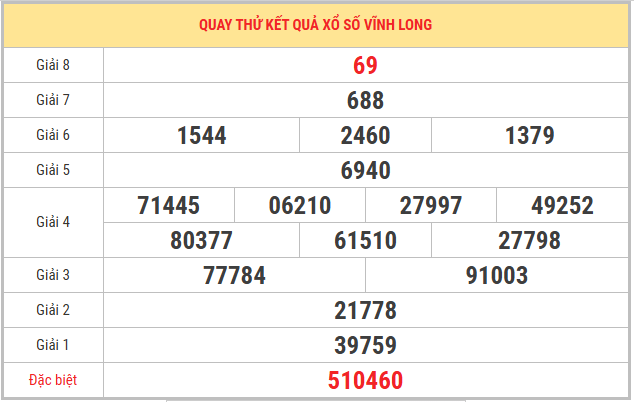 Tham khảo quay thử xổ số Vĩnh Long hôm nay ngày 29/5/2026 chọn số phát lộc
